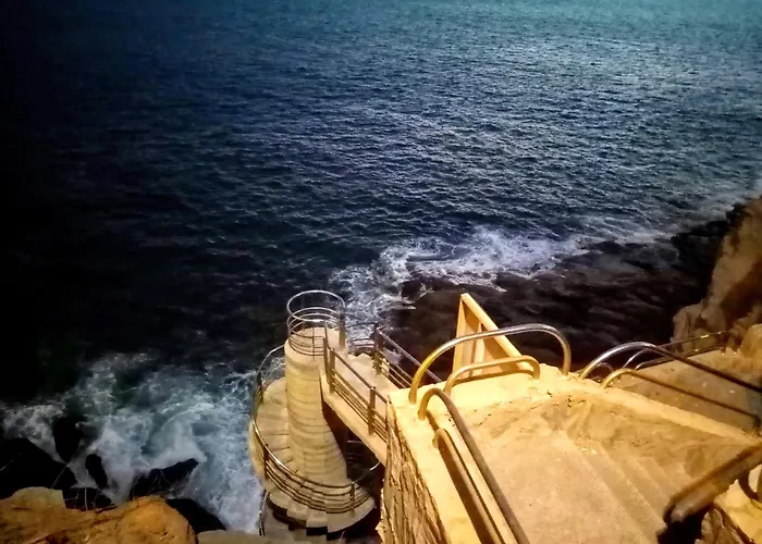 Most Sunny Days On Gran Canaria